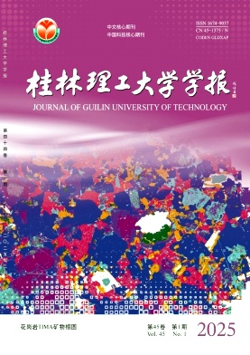 W(xu)W(xu)