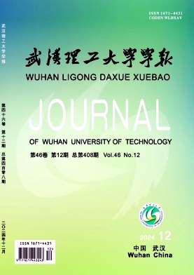 hW(xu)W(xu)